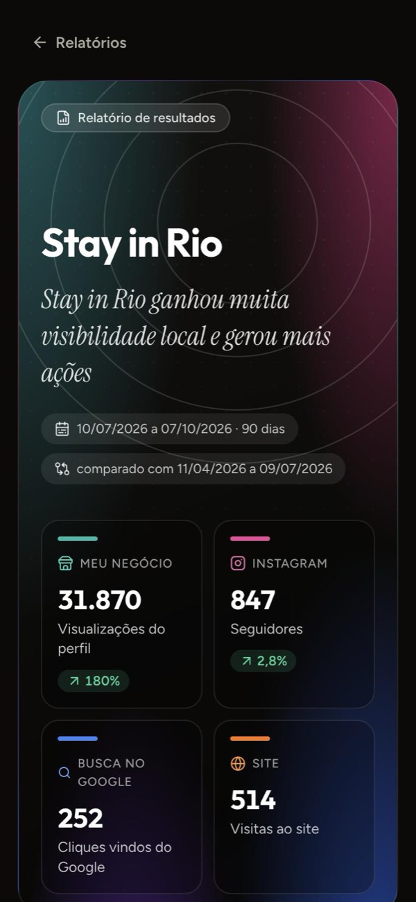 Relatório de resultados de um cliente no LUME Hub, no celular